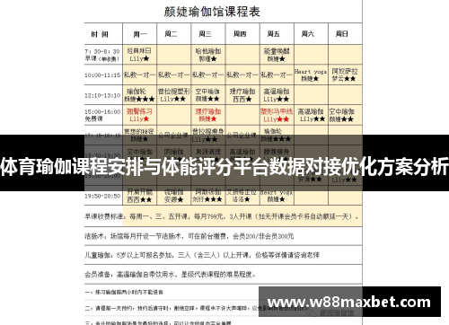 体育瑜伽课程安排与体能评分平台数据对接优化方案分析