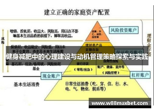 健身减肥中的心理建设与动机管理策略探索与实践