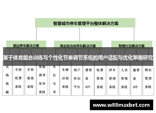 基于体育组合训练与个性化节奏调节系统的用户适配与优化策略研究