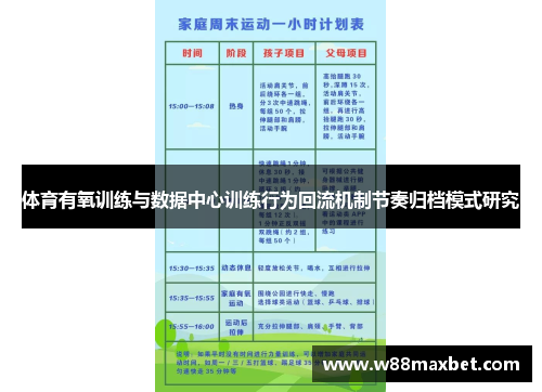 体育有氧训练与数据中心训练行为回流机制节奏归档模式研究